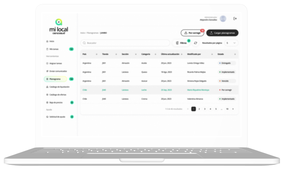 Interfaz de la plataforma Mi Local de Cencosud en una computadora portátil