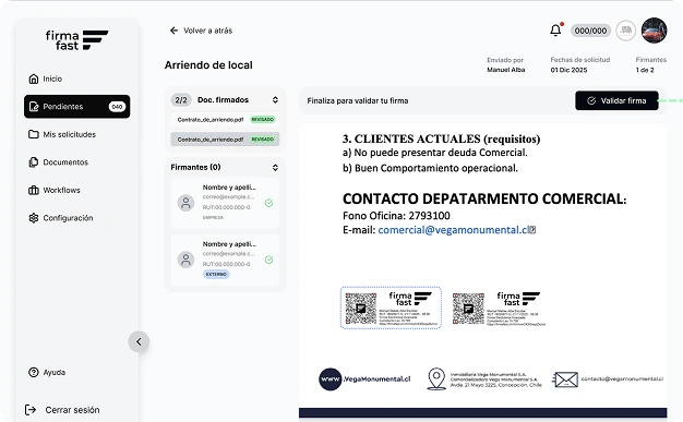 Gráfica contexto Firma Fast