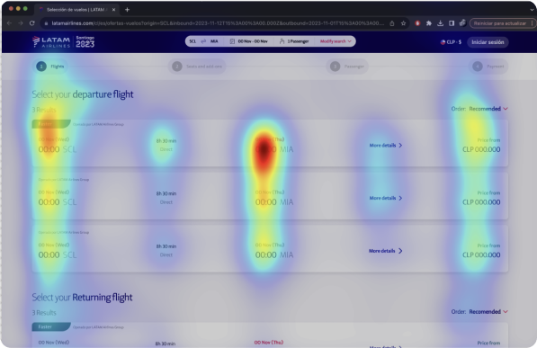 Mapa de calor de la pantalla de selección de vuelo de ida y regreso en el sitio web de LATAM Airlines, mostrando las áreas de mayor atención del usuario en la propuesta