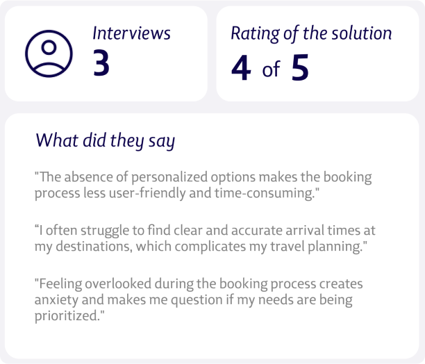 Resultados de entrevistas de usuario: 3 entrevistas realizadas, calificación de la solución 4 de 5. Comentarios de usuarios sobre la falta de opciones personalizadas, dificultad para encontrar horarios de llegada claros y sentirse ignorados durante el proceso de reserva.