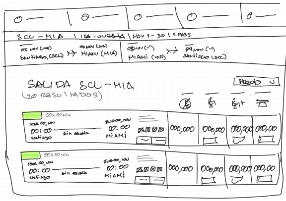 Boceto de la interfaz de selección de vuelos para la ruta SCL-MIA, mostrando opciones de vuelos directos y detalles de precios